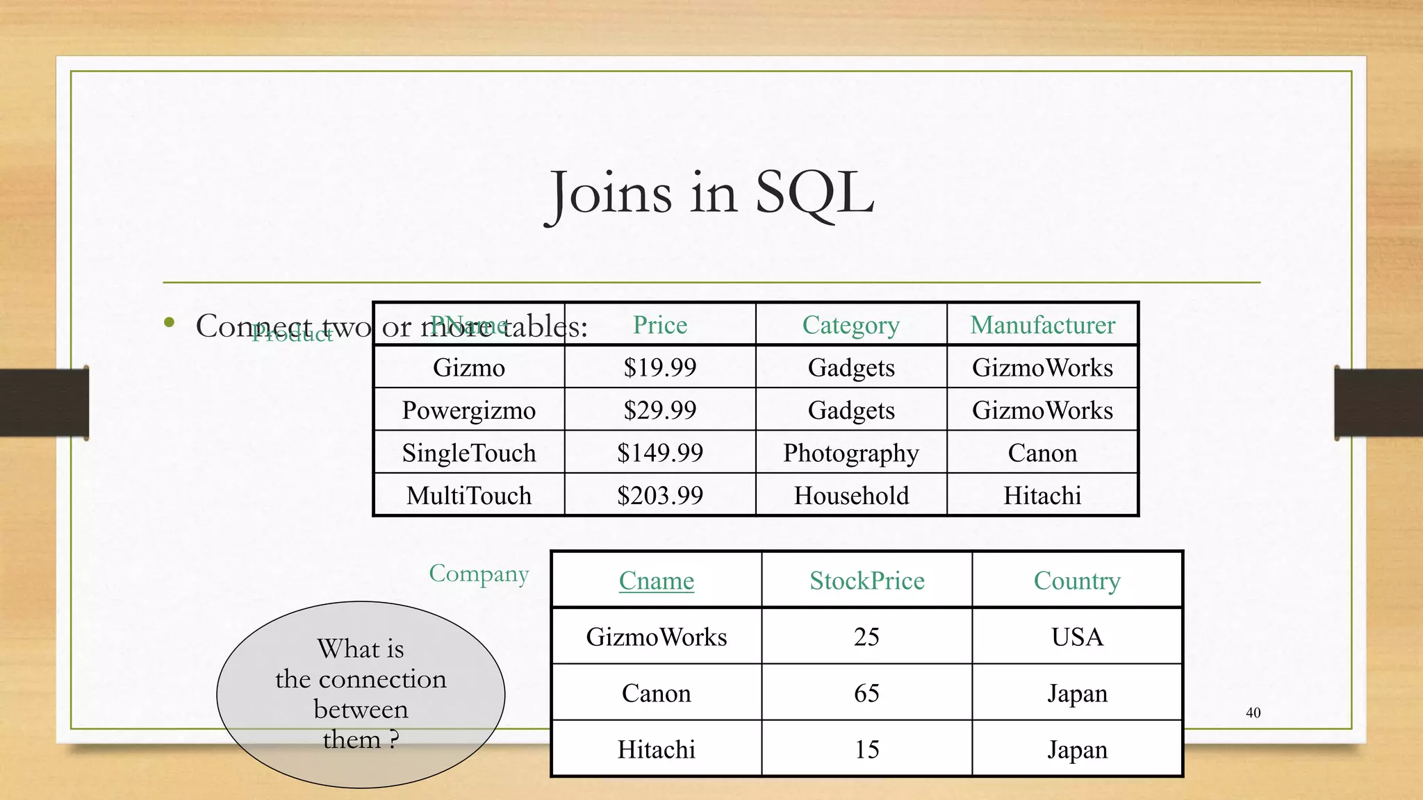SQL - DML and DDL Commands | PPT