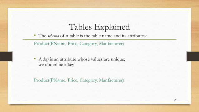 SQL - DML and DDL Commands | PPTX