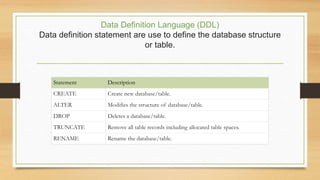 SQL - DML and DDL Commands | PPTX