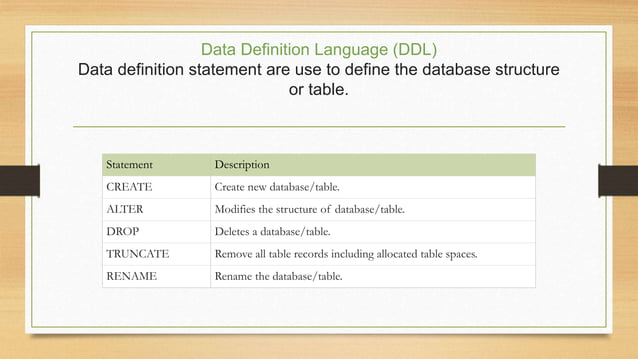 SQL - DML and DDL Commands | PPTX
