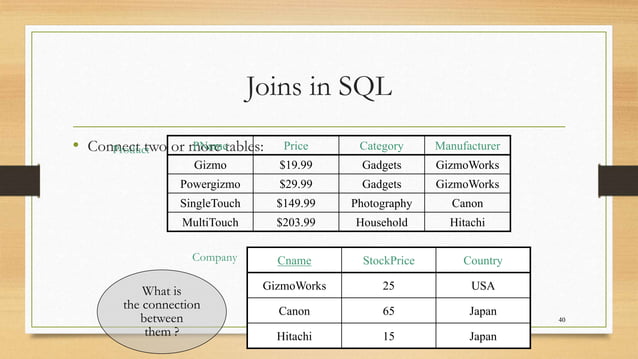 SQL - DML and DDL Commands | PPTX