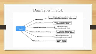 SQL - DML and DDL Commands | PPTX