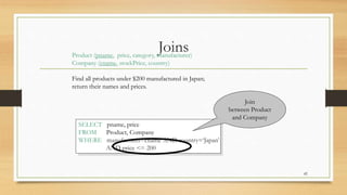 Joins
42
Product (pname, price, category, manufacturer)
Company (cname, stockPrice, country)
Find all products under $200 manufactured in Japan;
return their names and prices.
SELECT pname, price
FROM Product, Company
WHERE manufacturer=cname AND country=‘Japan’
AND price <= 200
Join
between Product
and Company
 