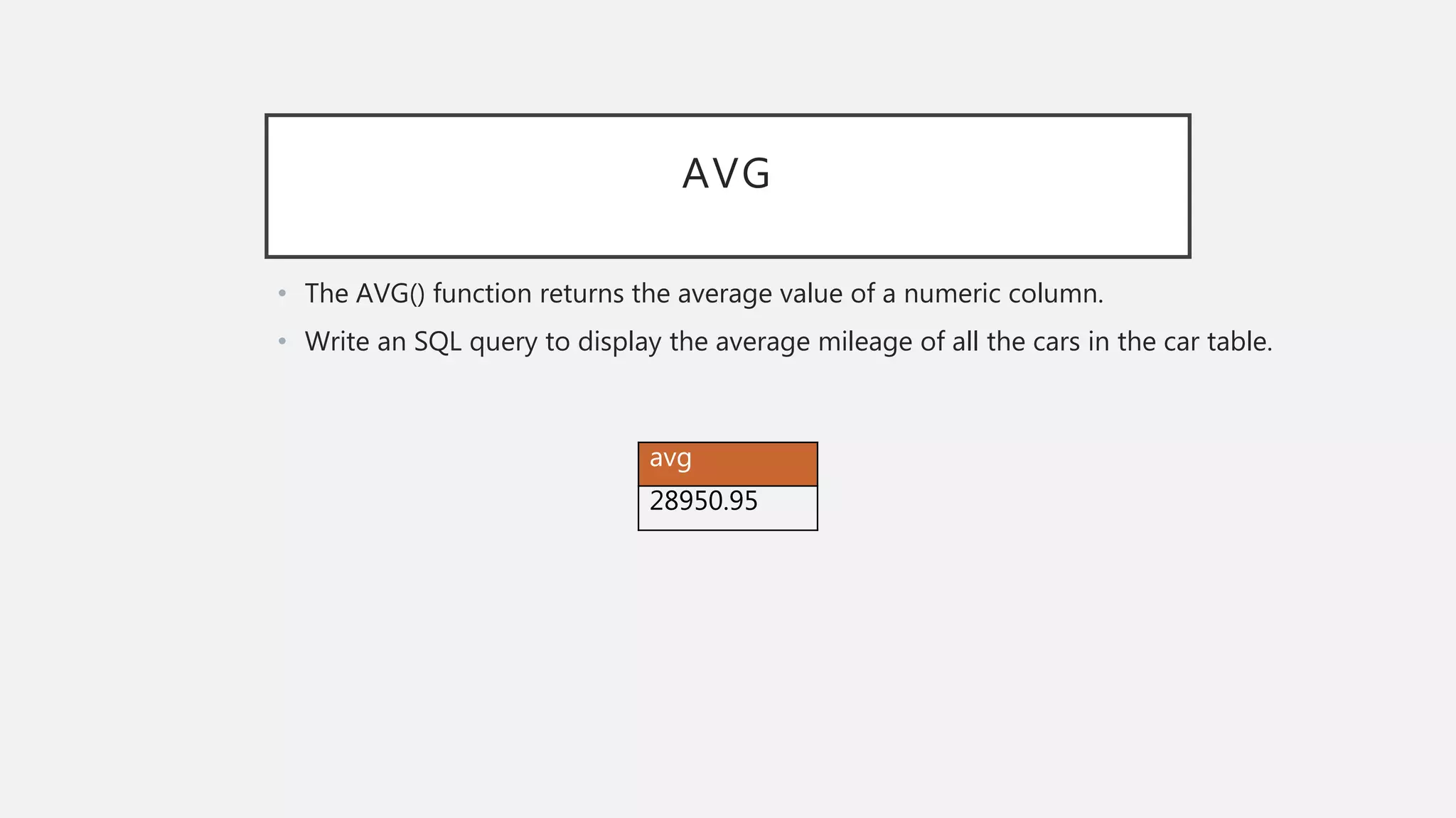 AVG
avg
28950.95
• The AVG() function returns the average value of a numeric column.
• Write an SQL query to display the average mileage of all the cars in the car table.
 