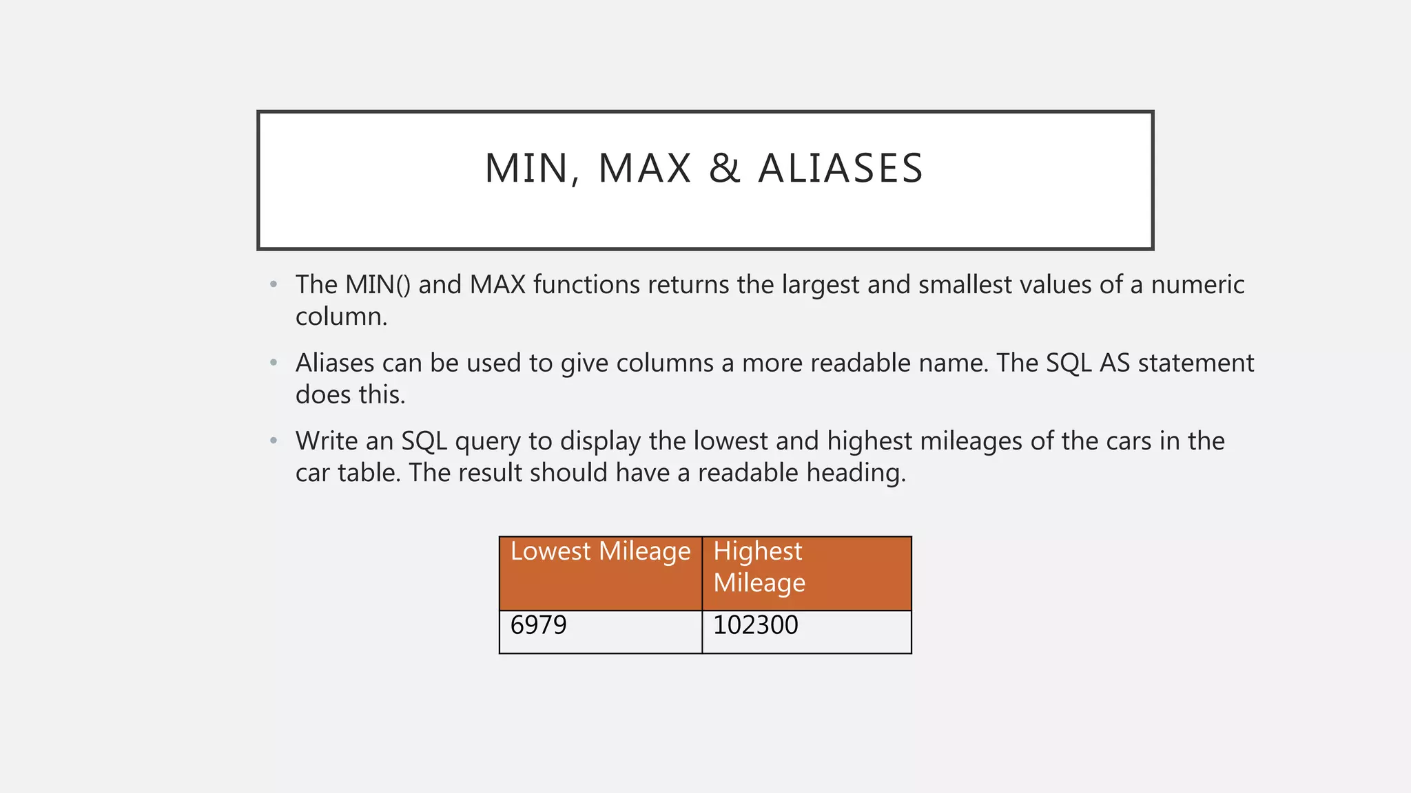 MIN, MAX & ALIASES
• The MIN() and MAX functions returns the largest and smallest values of a numeric
column.
• Aliases can be used to give columns a more readable name. The SQL AS statement
does this.
• Write an SQL query to display the lowest and highest mileages of the cars in the
car table. The result should have a readable heading.
Lowest Mileage Highest
Mileage
6979 102300
 