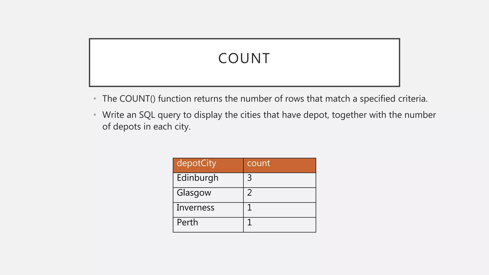 depotCity count
Edinburgh 3
Glasgow 2
Inverness 1
Perth 1
COUNT
• The COUNT() function returns the number of rows that match a specified criteria.
• Write an SQL query to display the cities that have depot, together with the number
of depots in each city.
 