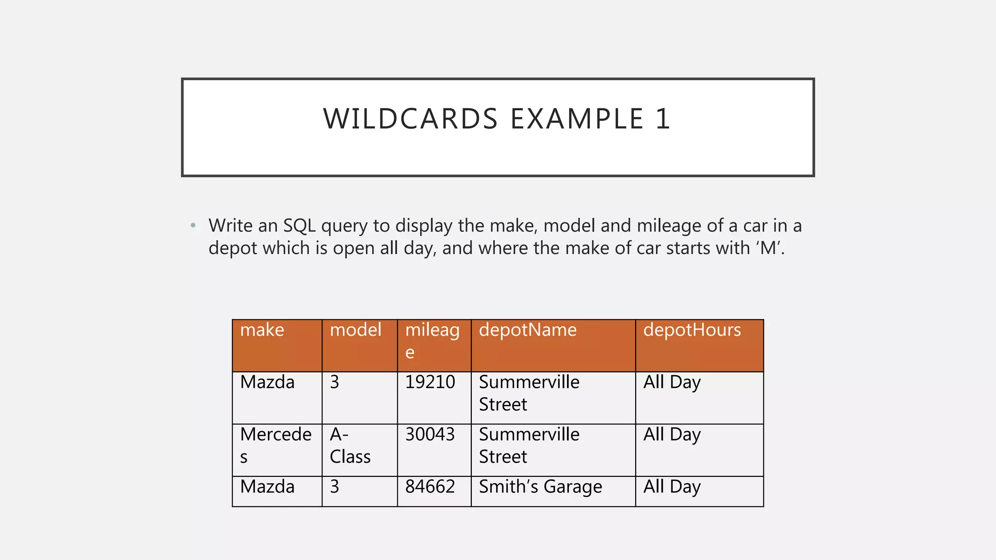 WILDCARDS EXAMPLE 1
• Write an SQL query to display the make, model and mileage of a car in a
depot which is open all day, and where the make of car starts with ‘M’.
make model mileag
e
depotName depotHours
Mazda 3 19210 Summerville
Street
All Day
Mercede
s
A-
Class
30043 Summerville
Street
All Day
Mazda 3 84662 Smith’s Garage All Day
 