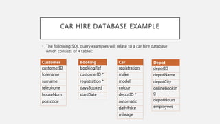 CAR HIRE DATABASE EXAMPLE
• The following SQL query examples will relate to a car hire database
which consists of 4 tables:
Customer
customerID
forename
surname
telephone
houseNum
postcode
Booking
bookingRef
customerID *
registration *
daysBooked
startDate
Car
registration
make
model
colour
depotID *
automatic
dailyPrice
mileage
Depot
depotID
depotName
depotCity
onlineBookin
g
depotHours
employees
 
