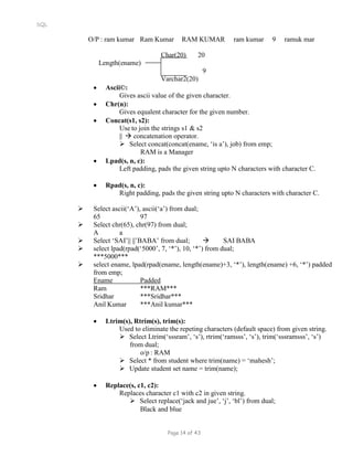 SQL
O/P : ram kumar Ram Kumar RAM KUMAR ram kumar 9 ramuk mar
Length(ename)
 Ascii©:
Char(20) 20
9
Varchar2(20)
Gives ascii value of the given character.
 Chr(n):
Gives equalent character for the given number.
 Concat(s1, s2):
Use to join the strings s1 & s2
||  concatenation operator.
 Select concat(concat(ename, ‘is a’), job) from emp;
RAM is a Manager
 Lpad(s, n, c):
Left padding, pads the given string upto N characters with character C.
 Rpad(s, n, c):
Right padding, pads the given string upto N characters with character C.
 Select ascii(‘A’), ascii(‘a’) from dual;
65 97
 Select chr(65), chr(97) from dual;
A a
 Select ‘SAI’|| ||’BABA’ from dual;  SAI BABA
 select lpad(rpad(‘5000’, 7, ‘*’), 10, ‘*’) from dual;
***5000***
 select ename, lpad(rpad(ename, length(ename)+3, ‘*’), length(ename) +6, ‘*’) padded
from emp;
Ename Padded
Ram ***RAM***
Sridhar ***Sridhar***
Anil Kumar ***Anil kumar***
 Ltrim(s), Rtrim(s), trim(s):
Used to eliminate the repeting characters (default space) from given string.
 Select Ltrim(‘sssram’, ‘s’), rtrim(‘ramsss’, ‘s’), trim(‘sssramsss’, ‘s’)
from dual;
o/p : RAM
 Select * from student where trim(name) = ‘mahesh’;
 Update student set name = trim(name);
 Replace(s, c1, c2):
Replaces character c1 with c2 in given string.
 Select replace(‘jack and jue’, ‘j’, ‘bl’) from dual;
Black and blue
Page 14 of 43
 