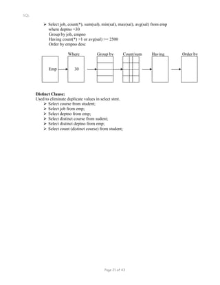 SQL
 Select job, count(*), sum(sal), min(sal), max(sal), avg(sal) from emp
where deptno =30
Group by job, empno
Having count(*) >1 or avg(sal) >= 2500
Order by empno desc
Where Group by Count/sum Having Order by
Emp 30
Distinct Clause:
Used to eliminate duplicate values in select stmt.
 Select course from student;
 Select job from emp;
 Select deptno from emp;
 Select distinct course from sudent;
 Select distinct deptno from emp;
 Select count (distinct course) from student;
Page 21 of 43
 