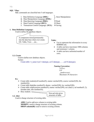 SQL
SQL * Plus:
SQL commands are classified into 5 sub languages.
1. Data Definition Language (DDL) Store Manipulation
2. Data Manipulation Language (DML)
3. Data Querying Language (DQL)  Read
4. Data Control Language (DCL)  Share
5. Transaction Control Language. (TCL)  Saving
1. Data Definition Language:
Used to define the database objects.
A component stored permanently
into the data base when ever create.
EX: Table, View…..etc.,
1.1. Create
Used to define new database objects.
Syntax:
Table:
 Use to represent the information in every
RDBMS rule.
 A table can have maximum 1000 columns
and minimum 1 column.
 A table can have unlimited number of
rows.
Create table <t_name>(col 1 datatype, col 2 datatype…….col N datatype);
Naming Convention:
A-Z/a-z
0-9
_(underscore)
Maximum 30 characters
Ex:
 Create table student(roll number(9), sname varchar2(20), course varchar2(20), fee
number(4));
 Create table dept(dno number(9), dname varchar2(90), loc varchar2(90);
 Create table employee(eno number(9), ename varchar2(90), sex char(1), sal number(9, 2),
hiredate date, dno number(9));
 Desc student;
1.2. Alter
Used to change structure of existing table.
Non-sql stmt gives
structure of table
ADD: Used to add new column to existing table.
MODIFY: used to change structure of existing column.
DROP column(8i): used to remove existing column.
Page 4 of 43
 