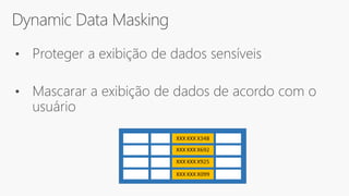 Dynamic Data Masking