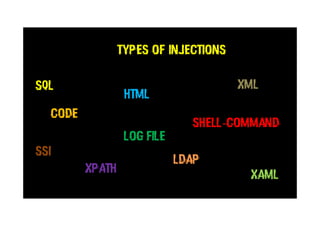 TYPES OF INJECTIONS
SQL
HTML
XML
Shell-command
Code
Log file
LDAP
SSI
XPath XAML
 
