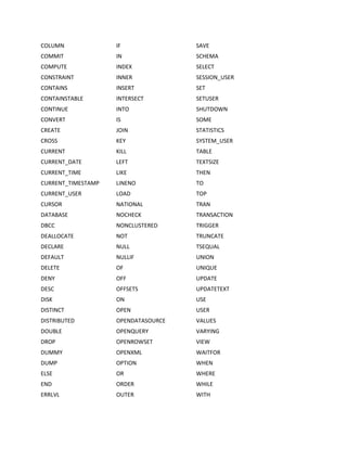 COLUMN IF SAVE
COMMIT IN SCHEMA
COMPUTE INDEX SELECT
CONSTRAINT INNER SESSION_USER
CONTAINS INSERT SET
CONTAINSTABLE INTERSECT SETUSER
CONTINUE INTO SHUTDOWN
CONVERT IS SOME
CREATE JOIN STATISTICS
CROSS KEY SYSTEM_USER
CURRENT KILL TABLE
CURRENT_DATE LEFT TEXTSIZE
CURRENT_TIME LIKE THEN
CURRENT_TIMESTAMP LINENO TO
CURRENT_USER LOAD TOP
CURSOR NATIONAL TRAN
DATABASE NOCHECK TRANSACTION
DBCC NONCLUSTERED TRIGGER
DEALLOCATE NOT TRUNCATE
DECLARE NULL TSEQUAL
DEFAULT NULLIF UNION
DELETE OF UNIQUE
DENY OFF UPDATE
DESC OFFSETS UPDATETEXT
DISK ON USE
DISTINCT OPEN USER
DISTRIBUTED OPENDATASOURCE VALUES
DOUBLE OPENQUERY VARYING
DROP OPENROWSET VIEW
DUMMY OPENXML WAITFOR
DUMP OPTION WHEN
ELSE OR WHERE
END ORDER WHILE
ERRLVL OUTER WITH
 