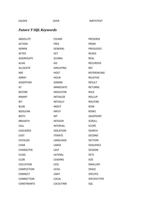 ESCAPE OVER WRITETEXT
Future T-SQL Keywords
ABSOLUTE FOUND PRESERVE
ACTION FREE PRIOR
ADMIN GENERAL PRIVILEGES
AFTER GET READS
AGGREGATE GLOBAL REAL
ALIAS GO RECURSIVE
ALLOCATE GROUPING REF
ARE HOST REFERENCING
ARRAY HOUR RELATIVE
ASSERTION IGNORE RESULT
AT IMMEDIATE RETURNS
BEFORE INDICATOR ROLE
BINARY INITIALIZE ROLLUP
BIT INITIALLY ROUTINE
BLOB INOUT ROW
BOOLEAN INPUT ROWS
BOTH INT SAVEPOINT
BREADTH INTEGER SCROLL
CALL INTERVAL SCOPE
CASCADED ISOLATION SEARCH
CAST ITERATE SECOND
CATALOG LANGUAGE SECTION
CHAR LARGE SEQUENCE
CHARACTER LAST SESSION
CLASS LATERAL SETS
CLOB LEADING SIZE
COLLATION LESS SMALLINT
COMPLETION LEVEL SPACE
CONNECT LIMIT SPECIFIC
CONNECTION LOCAL SPECIFICTYPE
CONSTRAINTS LOCALTIME SQL
 