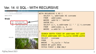 PgDay.Seoul 2021
Ver. 14 새 SQL - WITH RECURSIVE
3
WITH RECURSIVE t AS (
SELECT *, addrname AS conname
FROM addrcodes
WHERE...
