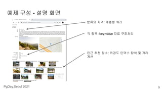 PgDay.Seoul 2021
예제 구성 - 설명 화면
9
분류와 지역: 계층형 쿼리
각 항목: key-value 자료 구조처리
인근 추천 장소: 위경도 인덱스 탐색 및 거리
계산
 