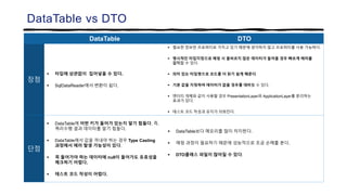 DataTable vs DTO
DataTable DTO
장점
 타입에 상관없이 집어넣을 수 있다.
 SqlDataReader에서 변환이 쉽다.
 필요한 정보만 프로퍼티로 가지고 있기 때문에 생각하지 않고 프로퍼티를 사용 가능하다.
 명시적인 타입지정으로 매핑 시 올바르지 않은 데이터가 들어올 경우 빠르게 에러를
감지할 수 있다.
 의미 있는 타입명으로 코드를 더 읽기 쉽게 해준다.
 기본 값을 지정하여 데이터가 없을 경우를 대비할 수 있다.
 엔터티 개체와 같이 사용할 경우 PresentationLayer와 ApplicationLayer를 분리하는
효과가 있다.
 테스트 코드 작성과 유지가 쉬워진다.
단점
 DataTable에 어떤 키가 들어가 있는지 알기 힘들다. 즉,
쿼리수행 결과 데이터를 알기 힘들다.
 DataTable에서 값을 꺼내야 하는 경우 Type Casting
과정에서 에러 발생 가능성이 있다.
 꼭 들어가야 하는 데이터에 null이 들어가도 유효성을
체크하기 어렵다.
 테스트 코드 작성이 어렵다.
 DataTable보다 메모리를 많이 차지한다.
 매핑 과정이 필요하기 때문에 성능적으로 조금 손해를 본다.
 DTO클래스 파일이 많아질 수 있다.
 