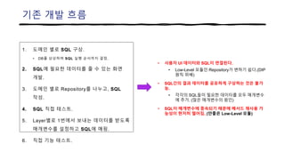 기존 개발 흐름
1. 도메인 별로 SQL 구상.
• DB를 상상하며 SQL 실행 순서까지 결정.
2. SQL에 필요한 데이터를 줄 수 있는 화면
개발.
3. 도메인 별로 Repository를 나누고, SQL
작성.
4. SQL 직접 테스트.
5. Layer별로 1번에서 보내는 데이터를 받도록
매개변수를 설정하고 SQL에 매핑.
6. 직접 기능 테스트.
• 사용자 UI 데이터와 SQL이 연결된다.
• Low-Level 모듈인 Repository가 변하기 쉽다.(DIP
원칙 위배)
• SQL간의 결과 데이터를 공유하게 구상하는 것은 불가
능.
• 각각의 SQL들이 필요한 데이터를 모두 매개변수
에 추가. (많은 매개변수의 원인)
• SQL이 매개변수에 종속되기 때문에 메서드 재사용 가
능성이 현저히 떨어짐. (안좋은 Low-Level 모듈)
 