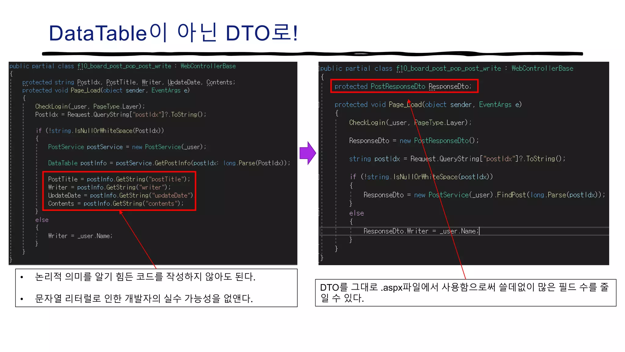 DataTable이 아닌 DTO로!
DTO를 그대로 .aspx파일에서 사용함으로써 쓸데없이 많은 필드 수를 줄
일 수 있다.
• 논리적 의미를 알기 힘든 코드를 작성하지 않아도 된다.
• 문자열 리터럴로 인한 개발자의 실수 가능성을 없앤다.
 
