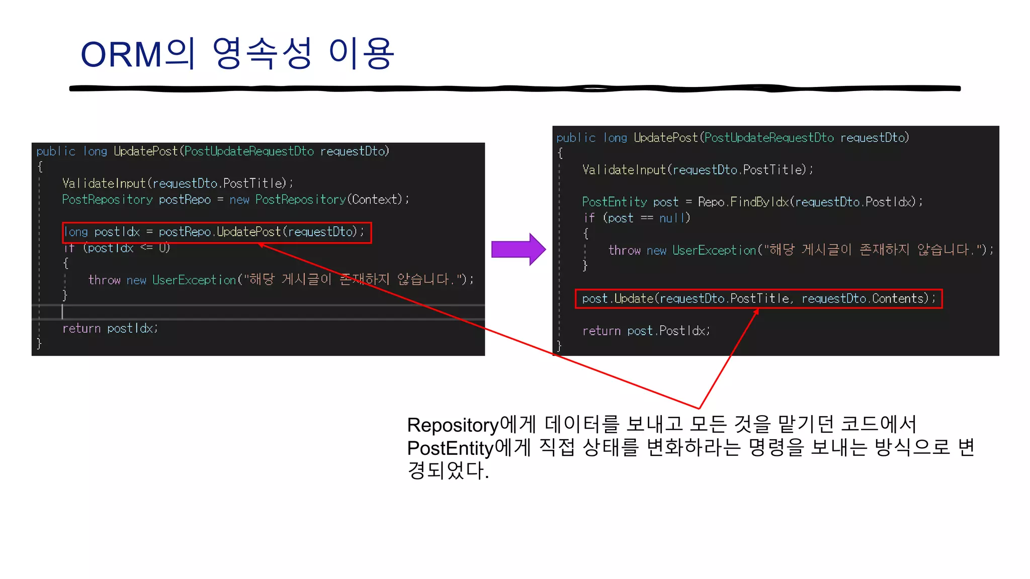 ORM의 영속성 이용
Repository에게 데이터를 보내고 모든 것을 맡기던 코드에서
PostEntity에게 직접 상태를 변화하라는 명령을 보내는 방식으로 변
경되었다.
 