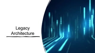 Legacy
Architecture
 