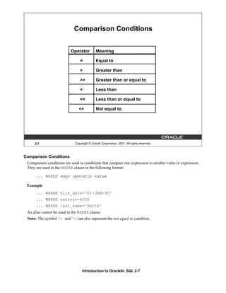 Introduction to Oracle9i: SQL 2-7
Comparison Conditions
Comparison conditions are used in conditions that compare one expression to another value or expression.
They are used in the WHERE clause in the following format:
... WHERE expr operator value
Example
... WHERE hire_date='01-JAN-95'
... WHERE salary>=6000
... WHERE last_name='Smith'
An alias cannot be used in the WHERE clause.
Note: The symbol != and ^= can also represent the not equal to condition.
2-7 Copyright © Oracle Corporation, 2001. All rights reserved.
Comparison Conditions
Operator
=
>
>=
<
<=
<>
Meaning
Equal to
Greater than
Greater than or equal to
Less than
Less than or equal to
Not equal to
 