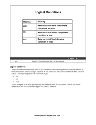 Introduction to Oracle9i: SQL 2-15
2-15 Copyright © Oracle Corporation, 2001. All rights reserved.
Logical Conditions
Operator
AND
OR
NOT
Meaning
Returns TRUE if both component
conditions are true
Returns TRUE if either component
condition is true
Returns TRUE if the following
condition is false
Logical Conditions
A logical condition combines the result of two component conditions to produce a single result based on
them or inverts the result of a single condition. A row is returned only if the overall result of the condition
is true. Three logical operators are available in SQL:
• AND
• OR
• NOT
All the examples so far have specified only one condition in the WHERE clause. You can use several
conditions in one WHERE clause using the AND and OR operators.
 