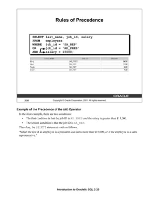 Introduction to Oracle9i: SQL 2-20
Example of the Precedence of the AND Operator
In the slide example, there are two conditions:
• The first condition is that the job ID is AD_PRES and the salary is greater than $15,000.
• The second condition is that the job ID is SA_REP.
Therefore, the SELECT statement reads as follows:
“Select the row if an employee is a president and earns more than $15,000, or if the employee is a sales
representative.”
2-20 Copyright © Oracle Corporation, 2001. All rights reserved.
Rules of Precedence
SELECT last_name, job_id, salary
FROM employees
WHERE job_id = 'SA_REP'
OR job_id = 'AD_PRES'
AND salary > 15000;
 