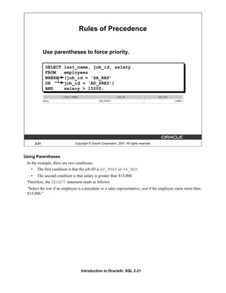 Introduction to Oracle9i: SQL 2-21
2-21 Copyright © Oracle Corporation, 2001. All rights reserved.
Rules of Precedence
Use parentheses to force priority.
SELECT last_name, job_id, salary
FROM employees
WHERE (job_id = 'SA_REP'
OR job_id = 'AD_PRES')
AND salary > 15000;
Using Parentheses
In the example, there are two conditions:
• The first condition is that the job ID is AD_PRES or SA_REP.
• The second condition is that salary is greater than $15,000.
Therefore, the SELECT statement reads as follows:
“Select the row if an employee is a president or a sales representative, and if the employee earns more than
$15,000.”
 