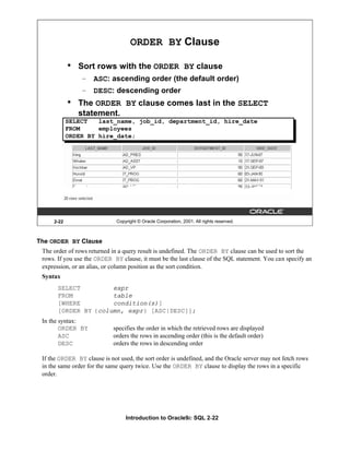 Introduction to Oracle9i: SQL 2-22
The ORDER BY Clause
The order of rows returned in a query result is undefined. The ORDER BY clause can be used to sort the
rows. If you use the ORDER BY clause, it must be the last clause of the SQL statement. You can specify an
expression, or an alias, or column position as the sort condition.
Syntax
SELECT expr
FROM table
[WHERE condition(s)]
[ORDER BY {column, expr} [ASC|DESC]];
In the syntax:
ORDER BY specifies the order in which the retrieved rows are displayed
ASC orders the rows in ascending order (this is the default order)
DESC orders the rows in descending order
If the ORDER BY clause is not used, the sort order is undefined, and the Oracle server may not fetch rows
in the same order for the same query twice. Use the ORDER BY clause to display the rows in a specific
order.
2-22 Copyright © Oracle Corporation, 2001. All rights reserved.
ORDER BY Clause
• Sort rows with the ORDER BY clause
– ASC: ascending order (the default order)
– DESC: descending order
• The ORDER BY clause comes last in the SELECT
statement.
SELECT last_name, job_id, department_id, hire_date
FROM employees
ORDER BY hire_date;
 