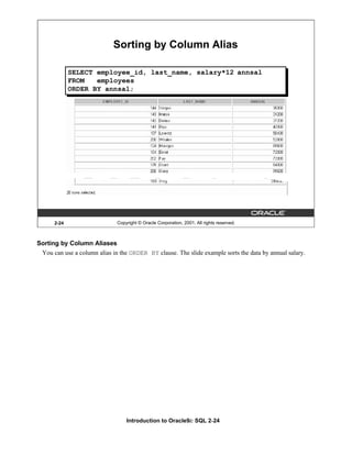 Introduction to Oracle9i: SQL 2-24
2-24 Copyright © Oracle Corporation, 2001. All rights reserved.
Sorting by Column Alias
SELECT employee_id, last_name, salary*12 annsal
FROM employees
ORDER BY annsal;
Sorting by Column Aliases
You can use a column alias in the ORDER BY clause. The slide example sorts the data by annual salary.
 