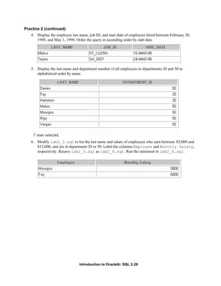 Introduction to Oracle9i: SQL 2-29
Practice 2 (continued)
4. Display the employee last name, job ID, and start date of employees hired between February 20,
1998, and May 1, 1998. Order the query in ascending order by start date.
5. Display the last name and department number of all employees in departments 20 and 50 in
alphabetical order by name.
6. Modify lab2_3.sql to list the last name and salary of employees who earn between $5,000 and
$12,000, and are in department 20 or 50. Label the columns Employee and Monthly Salary,
respectively. Resave lab2_3.sql as lab2_6.sql. Run the statement in lab2_6.sql.
 