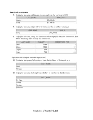 Introduction to Oracle9i: SQL 2-30
Practice 2 (continued)
7. Display the last name and hire date of every employee who was hired in 1994.
8. Display the last name and job title of all employees who do not have a manager.
9. Display the last name, salary, and commission for all employees who earn commissions. Sort
data in descending order of salary and commissions.
If you have time, complete the following exercises:
10. Display the last names of all employees where the third letter of the name is an a.
11. Display the last name of all employees who have an a and an e in their last name.
 