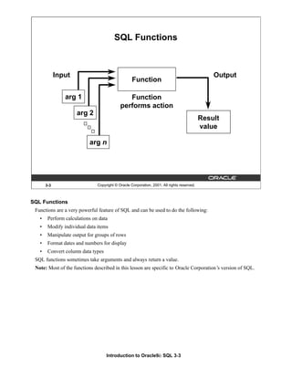 Introduction to Oracle9i: SQL 3-3
3-3 Copyright © Oracle Corporation, 2001. All rights reserved.
SQL Functions
Function
Input
arg 1
arg 2
arg n
Function
performs action
Output
Result
value
SQL Functions
Functions are a very powerful feature of SQL and can be used to do the following:
• Perform calculations on data
• Modify individual data items
• Manipulate output for groups of rows
• Format dates and numbers for display
• Convert column data types
SQL functions sometimes take arguments and always return a value.
Note: Most of the functions described in this lesson are specific to Oracle Corporation’
s version of SQL.
 