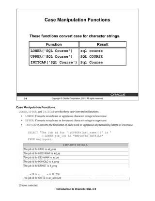 Introduction to Oracle9i: SQL 3-9
Case Manipulation Functions
LOWER, UPPER, and INITCAP are the three case-conversion functions.
• LOWER: Converts mixed case or uppercase character strings to lowercase
• UPPER: Converts mixed case or lowercase character strings to uppercase
• INITCAP: Converts the first letter of each word to uppercase and remaining letters to lowercase
SELECT 'The job id for '||UPPER(last_name)||' is '
||LOWER(job_id) AS "EMPLOYEE DETAILS"
FROM employees;
3-9 Copyright © Oracle Corporation, 2001. All rights reserved.
Function Result
Case Manipulation Functions
These functions convert case for character strings.
LOWER('SQL Course')
UPPER('SQL Course')
INITCAP('SQL Course')
sql course
SQL COURSE
Sql Course
 