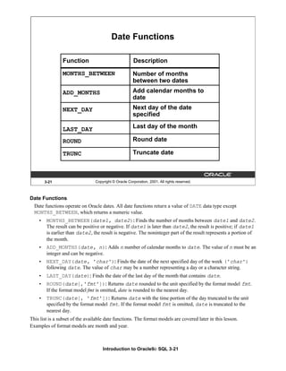 Introduction to Oracle9i: SQL 3-21
Date Functions
Date functions operate on Oracle dates. All date functions return a value of DATE data type except
MONTHS_BETWEEN, which returns a numeric value.
• MONTHS_BETWEEN(date1, date2): Finds the number of months between date1 and date2.
The result can be positive or negative. If date1 is later than date2, the result is positive; if date1
is earlier than date2, the result is negative. The noninteger part of the result represents a portion of
the month.
• ADD_MONTHS(date, n): Adds n number of calendar months to date. The value of n must be an
integer and can be negative.
• NEXT_DAY(date, 'char'): Finds the date of the next specified day of the week ('char')
following date. The value of char may be a number representing a day or a character string.
• LAST_DAY(date): Finds the date of the last day of the month that contains date.
• ROUND(date[,'fmt']): Returns date rounded to the unit specified by the format model fmt.
If the format model fmt is omitted, date is rounded to the nearest day.
• TRUNC(date[, 'fmt']): Returns date with the time portion of the day truncated to the unit
specified by the format model fmt. If the format model fmt is omitted, date is truncated to the
nearest day.
This list is a subset of the available date functions. The format models are covered later in this lesson.
Examples of format models are month and year.
3-21 Copyright © Oracle Corporation, 2001. All rights reserved.
Date Functions
Number of months
between two dates
MONTHS_BETWEEN
ADD_MONTHS
NEXT_DAY
LAST_DAY
ROUND
TRUNC
Add calendar months to
date
Next day of the date
specified
Last day of the month
Round date
Truncate date
Function Description
 