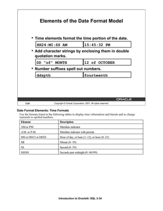 Introduction to Oracle9i: SQL 3-34
Date Format Elements: Time Formats
Use the formats listed in the following tables to display time information and literals and to change
numerals to spelled numbers.
Element Description
AM or PM Meridian indicator
A.M. or P.M. Meridian indicator with periods
HH or HH12 or HH24 Hour of day, or hour (1–12), or hour (0–23)
MI Minute (0–59)
SS Second (0–59)
SSSSS Seconds past midnight (0–86399)
3-34 Copyright © Oracle Corporation, 2001. All rights reserved.
Elements of the Date Format Model
• Time elements format the time portion of the date.
• Add character strings by enclosing them in double
quotation marks.
• Number suffixes spell out numbers.
HH24:MI:SS AM 15:45:32 PM
DD "of" MONTH 12 of OCTOBER
ddspth fourteenth
 
