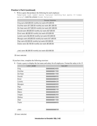 Introduction to Oracle9i: SQL 3-62
Practice 3, Part 2 (continued)
7. Write a query that produces the following for each employee:
<employee last name> earns <salary> monthly but wants <3 times
salary>. Label the column Dream Salaries.
If you have time, complete the following exercises:
8. Create a query to display the last name and salary for all employees. Format the salary to be 15
characters long, left-padded with $. Label the column SALARY.
 