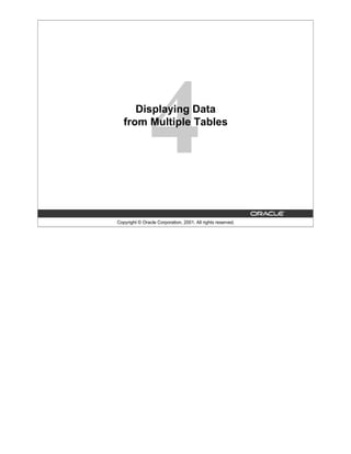 Copyright © Oracle Corporation, 2001. All rights reserved.
Displaying Data
from Multiple Tables
 