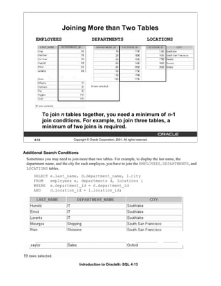Introduction to Oracle9i: SQL 4-13
4-13 Copyright © Oracle Corporation, 2001. All rights reserved.
Joining More than Two Tables
EMPLOYEES LOCATIONS
DEPARTMENTS
To join n tables together, you need a minimum of n-1
join conditions. For example, to join three tables, a
minimum of two joins is required.
Additional Search Conditions
Sometimes you may need to join more than two tables. For example, to display the last name, the
department name, and the city for each employee, you have to join the EMPLOYEES, DEPARTMENTS, and
LOCATIONS tables.
SELECT e.last_name, d.department_name, l.city
FROM employees e, departments d, locations l
WHERE e.department_id = d.department_id
AND d.location_id = l.location_id;
 