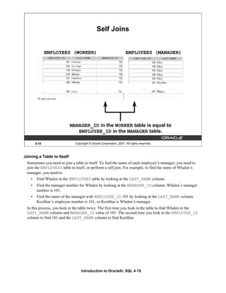 Introduction to Oracle9i: SQL 4-19
Joining a Table to Itself
Sometimes you need to join a table to itself. To find the name of each employee’
s manager, you need to
join the EMPLOYEES table to itself, or perform a self join. For example, to find the name of Whalen’
s
manager, you need to:
• Find Whalen in the EMPLOYEES table by looking at the LAST_NAME column.
• Find the manager number for Whalen by looking at the MANAGER_ID column. Whalen’
s manager
number is 101.
• Find the name of the manager with EMPLOYEE_ID 101 by looking at the LAST_NAME column.
Kochhar’
s employee number is 101, so Kochhar is Whalen’
s manager.
In this process, you look in the table twice. The first time you look in the table to find Whalen in the
LAST_NAME column and MANAGER_ID value of 101. The second time you look in the EMPLOYEE_ID
column to find 101 and the LAST_NAME column to find Kochhar.
4-19 Copyright © Oracle Corporation, 2001. All rights reserved.
Self Joins
EMPLOYEES (WORKER) EMPLOYEES (MANAGER)
MANAGER_ID in the WORKER table is equal to
EMPLOYEE_ID in the MANAGER table.
 
