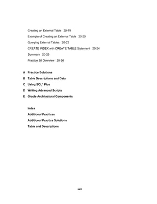 Creating an External Table 20-19
Example of Creating an External Table 20-20
Querying External Tables 20-23
CREATE INDEX with CREATE TABLE Statement 20-24
Summary 20-25
Practice 20 Overview 20-26
A Practice Solutions
B Table Descriptions and Data
C Using SQL* Plus
D Writing Advanced Scripts
E Oracle Architectural Components
Index
Additional Practices
Additional Practice Solutions
Table and Descriptions
xxii
 