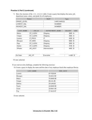 Introduction to Oracle9i: SQL 4-42
Practice 4, Part 2 (continued)
9. Show the structure of the JOB_GRADES table. Create a query that displays the name, job,
department name, salary, and grade for all employees.
If you want an extra challenge, complete the following exercises:
10.Create a query to display the name and hire date of any employee hired after employee Davies.
 