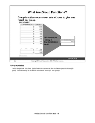 Introduction to Oracle9i: SQL 5-3
Group Functions
Unlike single-row functions, group functions operate on sets of rows to give one result per
group. These sets may be the whole table or the table split into groups.
5-3 Copyright © Oracle Corporation, 2001. All rights reserved.
What Are Group Functions?
Group functions operate on sets of rows to give one
result per group.
EMPLOYEES
The maximum
salary in
the EMPLOYEES
table.
 