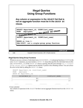 Introduction to Oracle9i: SQL 5-19
Illegal Queries Using Group Functions
Whenever you use a mixture of individual items (DEPARTMENT_ID) and group functions (COUNT) in the
same SELECT statement, you must include a GROUP BY clause that specifies the individual items (in this
case, DEPARTMENT_ID). If the GROUP BY clause is missing, then the error message not a single-
group group function appears and an asterisk (*) points to the offending column. You can correct
the error on the slide by adding the GROUP BY clause.
SELECT department_id, count(last_name)
FROM employees
GROUP BY department_id;
Any column or expression in the SELECT list that is not an aggregate function must be in the GROUP BY
clause.
5-19 Copyright © Oracle Corporation, 2001. All rights reserved.
Illegal Queries
Using Group Functions
Any column or expression in the SELECT list that is
not an aggregate function must be in the GROUP BY
clause.
SELECT department_id, COUNT(last_name)
FROM employees;
SELECT department_id, COUNT(last_name)
*
ERROR at line 1:
ORA-00937: not a single-group group function
Column missing in the GROUP BY clause
 
