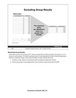 Introduction to Oracle9i: SQL 5-21
5-21 Copyright © Oracle Corporation, 2001. All rights reserved.
Excluding Group Results
The maximum
salary
per department
when it is
greater than
$10,000.
EMPLOYEES
Restricting Group Results
In the same way that you use the WHERE clause to restrict the rows that you select, you use the HAVING
clause to restrict groups. To find the maximum salary of each department, but show only the departments
that have a maximum salary of more than $10,000, you need to do the following:
1. Find the average salary for each department by grouping by department number.
2. Restrict the groups to those departments with a maximum salary greater than $10,000.
 