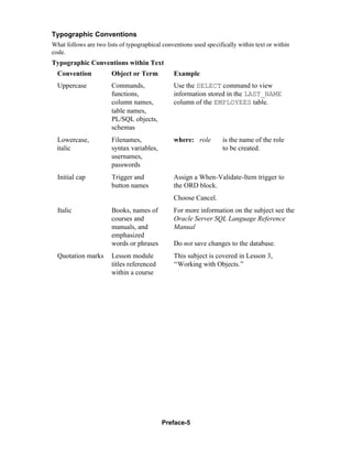 Preface-5
Typographic Conventions
What follows are two lists of typographical conventions used specifically within text or within
code.
Typographic Conventions within Text
Convention Object or Term Example
Uppercase Commands, Use the SELECT command to view
functions, information stored in the LAST_NAME
column names, column of the EMPLOYEES table.
table names,
PL/SQL objects,
schemas
Lowercase, Filenames, where: role is the name of the role
italic syntax variables, to be created.
usernames,
passwords
Initial cap Trigger and Assign a When-Validate-Item trigger to
button names the ORD block.
Choose Cancel.
Italic Books, names of For more information on the subject see the
courses and Oracle Server SQL Language Reference
manuals, and Manual
emphasized
words or phrases Do not save changes to the database.
Quotation marks Lesson module This subject is covered in Lesson 3,
titles referenced “Working with Objects.”
within a course
 