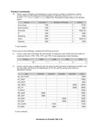 Introduction to Oracle9i: SQL 5-30
Practice 5 (continued)
10. Write a query to display each department’
s name, location, number of employees, and the
average salary for all employees in that department. Label the columns Name, Location,
Number of People, and Salary, respectively. Round the average salary to two decimal
places.
If you want an extra challenge, complete the following exercises:
11. Create a query that will display the total number of employees and, of that total, the number of
employees hired in 1995, 1996, 1997, and 1998. Create appropriate column headings.
12. Create a matrix query to display the job, the salary for that job based on department number, and
the total salary for that job, for departments 20, 50, 80, and 90, giving each column an
appropriate heading.
 