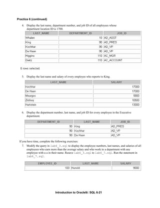 Introduction to Oracle9i: SQL 6-21
Practice 6 (continued)
4. Display the last name, department number, and job ID of all employees whose
department location ID is 1700.
5. Display the last name and salary of every employee who reports to King.
6. Display the department number, last name, and job ID for every employee in the Executive
department.
If you have time, complete the following exercises:
7. Modify the query in lab6_3.sql to display the employee numbers, last names, and salaries of all
employees who earn more than the average salary and who work in a department with any
employee with a u in their name. Resave lab6_3.sql to lab6_7.sql. Run the statement in
lab6_7.sql.
 